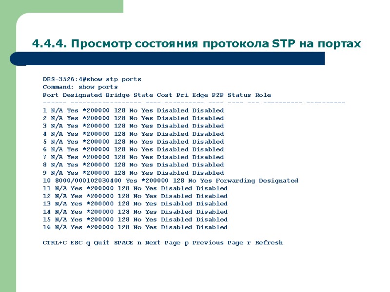 4.4.4. Просмотр состояния протокола STP на портах DES-3526:4#show stp ports Command: show ports Port